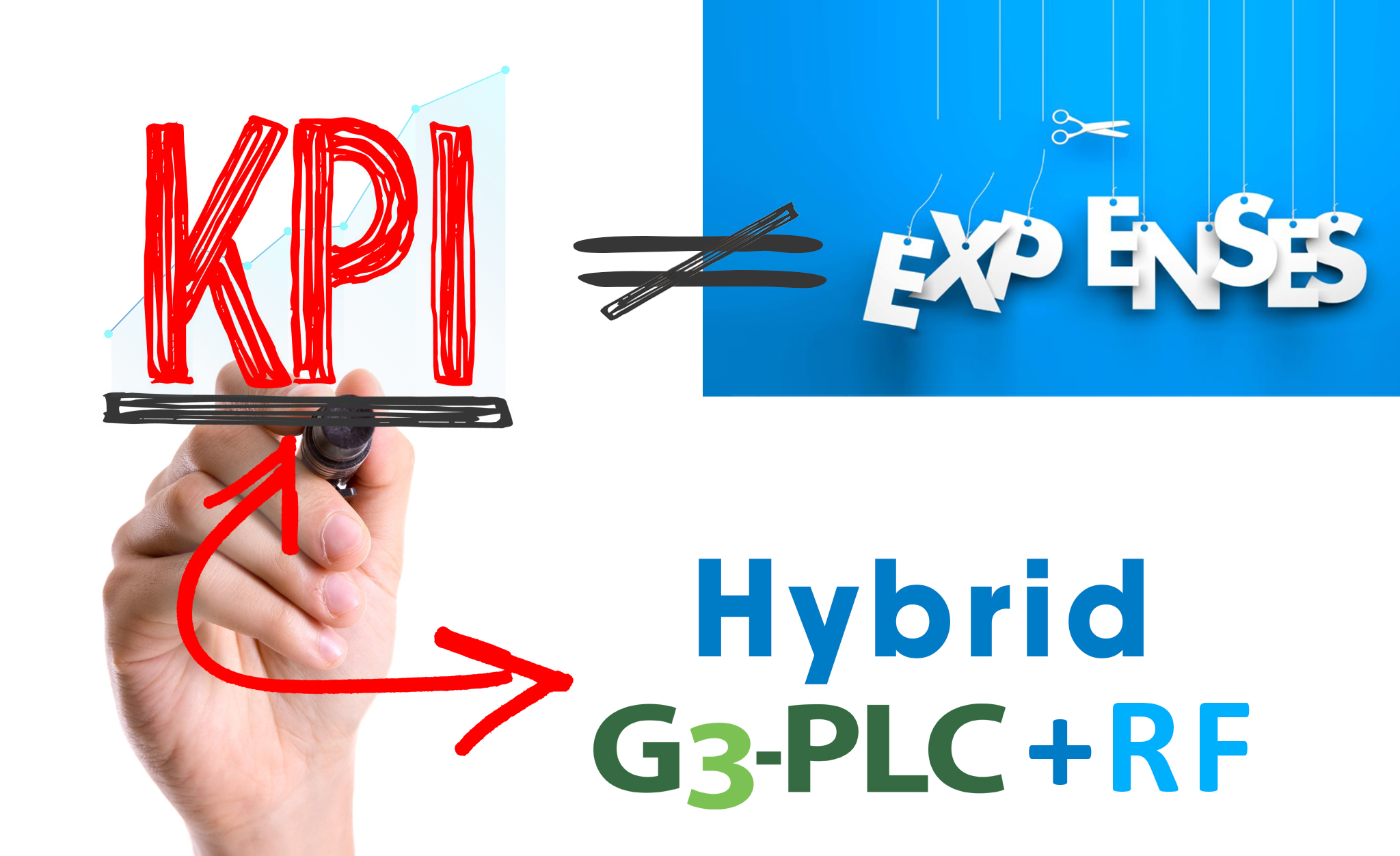 hybrid solution plc+rf from ADD Grup