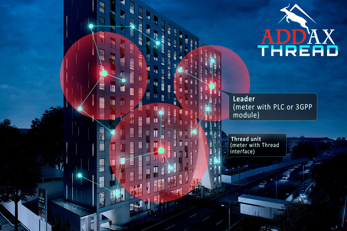 Presentation of ADDAX Thread technology