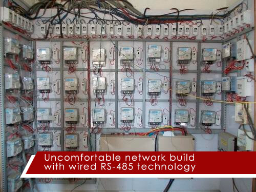 Metering room with RS-485